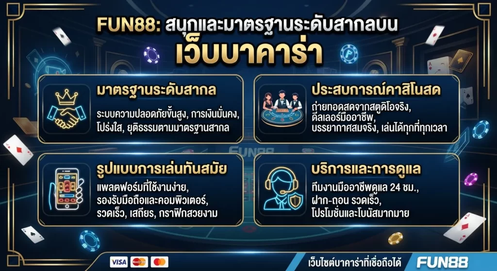 ความสนุกและมาตรฐานระดับสากลบน เว็บ บา คา ร่า